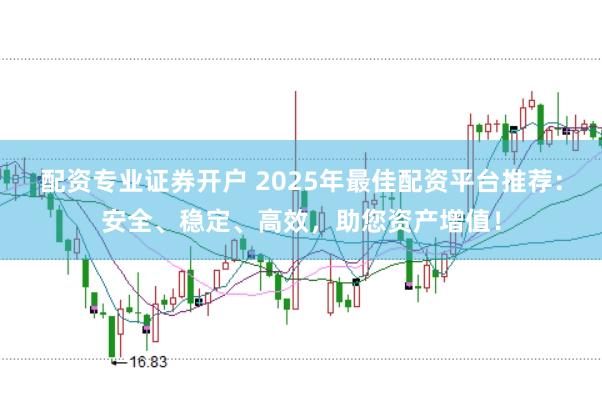 配资专业证券开户 2025年最佳配资平台推荐：安全、稳定、高效，助您资产增值！