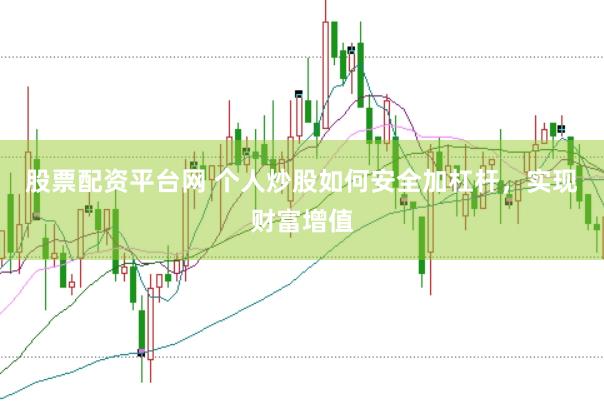 股票配资平台网 个人炒股如何安全加杠杆，实现财富增值