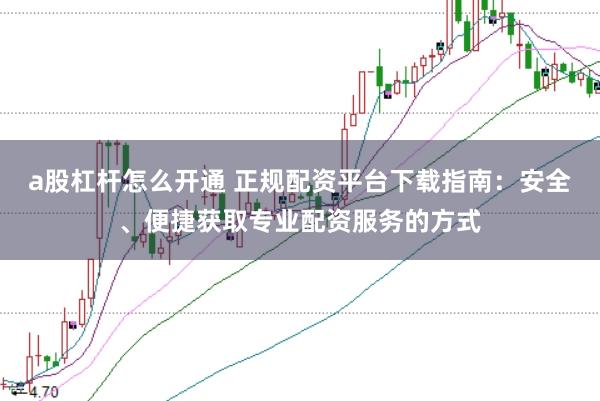 a股杠杆怎么开通 正规配资平台下载指南：安全、便捷获取专业配资服务的方式