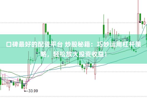 口碑最好的配资平台 炒股秘籍：巧妙运用杠杆策略，轻松放大投资收益！