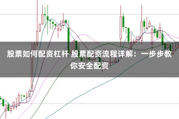 股票如何配资杠杆 股票配资流程详解：一步步教你安全配资