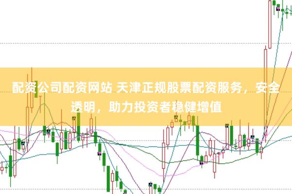 配资公司配资网站 天津正规股票配资服务，安全透明，助力投资者稳健增值