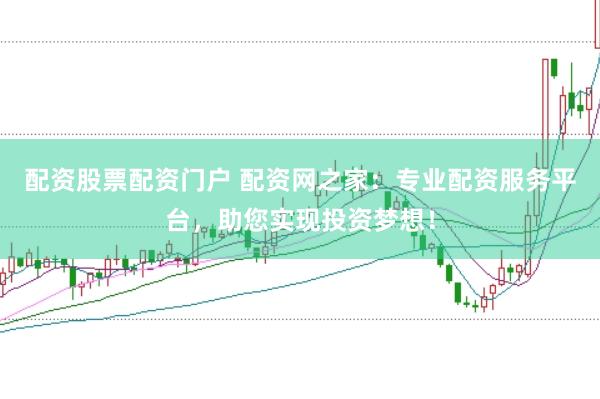 配资股票配资门户 配资网之家：专业配资服务平台，助您实现投资梦想！