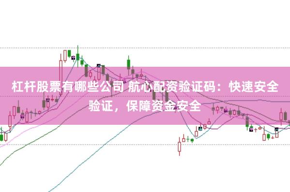 杠杆股票有哪些公司 航心配资验证码：快速安全验证，保障资金安全