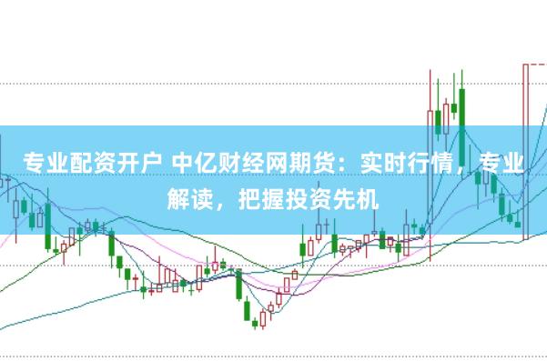 专业配资开户 中亿财经网期货：实时行情，专业解读，把握投资先机