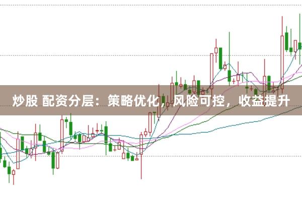 炒股 配资分层：策略优化，风险可控，收益提升