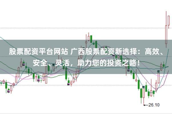 股票配资平台网站 广西股票配资新选择：高效、安全、灵活，助力您的投资之路！