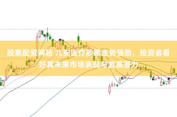 股票配资网站 九安医疗股票走势强劲，投资者看好其未来市场表现与发展潜力