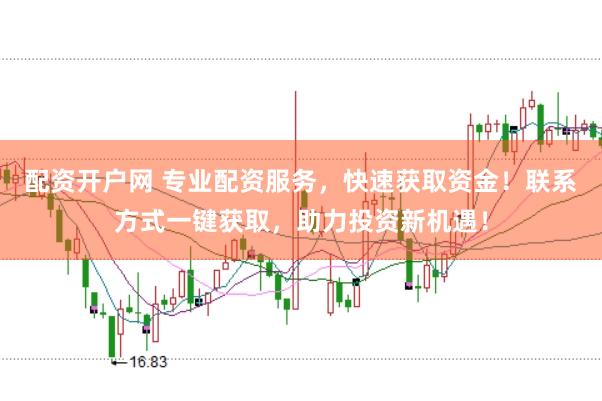 配资开户网 专业配资服务，快速获取资金！联系方式一键获取，助力投资新机遇！