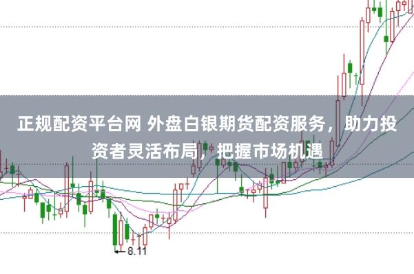 正规配资平台网 外盘白银期货配资服务，助力投资者灵活布局，把握市场机遇