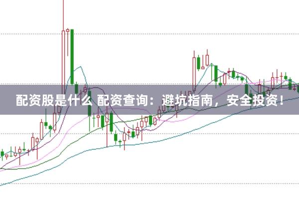配资股是什么 配资查询：避坑指南，安全投资！