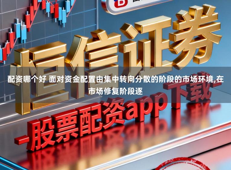 配资哪个好 面对资金配置由集中转向分散的阶段的市场环境,在市场修复阶段逐